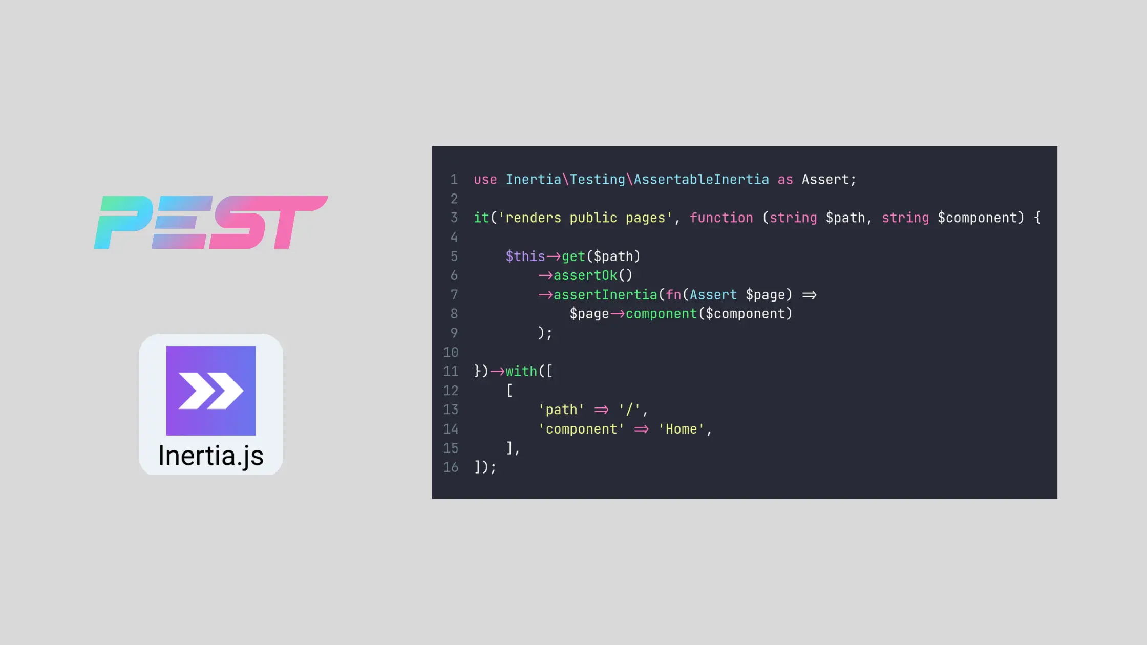 Test All Inertia-js and Laravel App Public Pages in One Test File