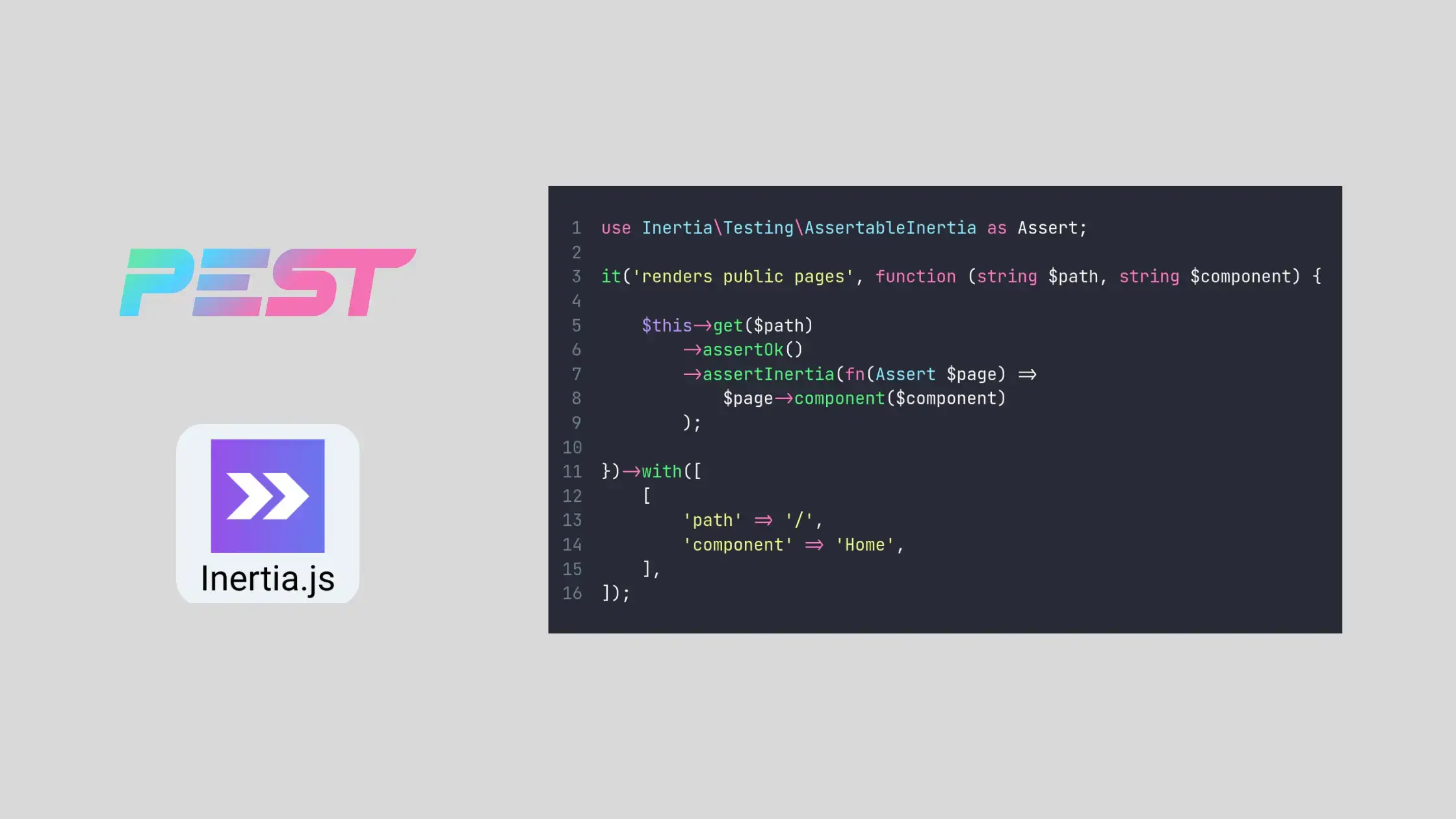 article 'Test All Inertia-js and Laravel App Public Pages in One Test File' banner