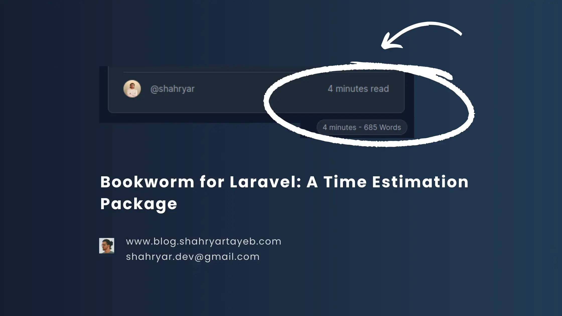 article 'A "Reading TIme" Estimation Package For Laravel' banner